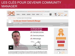 LES CLÉS POUR DEVENIR COMMUNITY
MANAGER