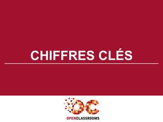 CHIFFRES CLÉS
 