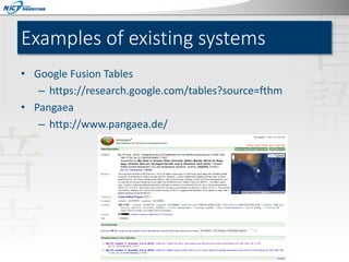 Examples of existing systems
• Google Fusion Tables
– https://research.google.com/tables?source=fthm
• Pangaea
– http://ww...