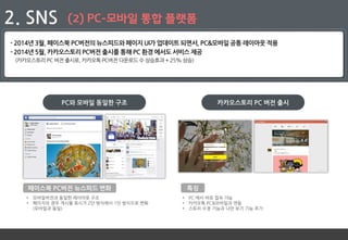 15
2. SNS (2) PC-모바일 통합 플랫폼
- 2014년 3월, 페이스북 PC버전의 뉴스피드와 페이지 UI가 업데이트 되면서, PC&모바일 공통 레이아웃 적용
- 2014년 5월, 카카오스토리 PC버전 출시를 통해 PC 환경 에서도 서비스 제공
(카카오스토리 PC 버전 출시로, 카카오톡 PC버전 다운로드 수 상승효과 + 25% 상승)
PC와 모바일 동일한 구조 카카오스토리 PC 버전 출시
• PC 에서 바로 접속 가능
• 카카오톡 PC&모바일과 연동
• 스토리 수정 기능과 나만 보기 기능 추가
특징페이스북 PC버전 뉴스피드 변화
• 모바일버전과 동일한 레이아웃 구조
• 페이지의 경우 게시물 표시가 2단 방식에서 1단 방식으로 변화
(모바일과 동일)
 