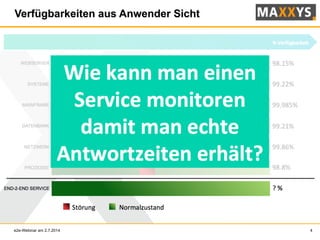 Verfügbarkeiten aus Anwender Sicht
e2e-Webinar am 2.7.2014 4
 