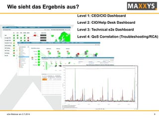 Wie sieht das Ergebnis aus?
e2e-Webinar am 2.7.2014 9
Level 1: CEO/CIO Dashboard
Level 2: CIO/Help Desk Dashboard
Level 3: Technical e2e Dashboard
Level 4: QoS Correlation (Troubleshooting/RCA)
 