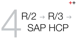 R/2 g R/3 g 
4SAP HCP 
 