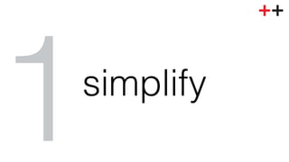 1simplify! 
 