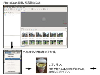 PhotoScan起動，写真読み込み
外部標定と内部標定を指令。
しばし待つ。
枚数が増えるほど時間がかかるが，
20枚なら3分くらい。
 