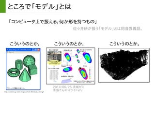 「コンピュータ上で扱える，何か形を持つもの」
ところで「モデル」とは
佐々井研が扱う「モデル」とは同音異義語。
http://codezine.jp/static/images/article/38/step5_screen.gif
こういうのとか， こういうのとか，
2014/06/25 流域ゼミ
水落さんのスライドより
こういうのとか。
 