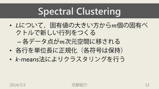 Spectral Clustering 
• 
퐿について，固有値の大きい方から푚個の固有ベ クトルで新しい行列をつくる 
– 
各データ点が푚次元空間に移される 
• 
各行を単位長に正規化（各符号は保持） 
• 
k-means法によりクラスタリングを行う 
2014/7/3 文献紹介 12 
 
