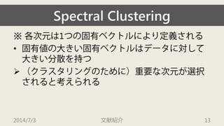 Spectral Clustering 
※各次元は1つの固有ベクトルにより定義される 
• 
固有値の大きい固有ベクトルはデータに対して 大きい分散を持つ 
 
（クラスタリングのために）重要な次元が選択 されると考えられる 
2014/7/3 文献紹介 13 
 