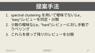 提案手法 
1. 
spectral clustering を用いて曖昧でない(i.e., “easy”)レビューを同定・分類 
2. 
少数の曖昧な(i.e., “hard”)レビューに対し手動で ラベリング 
3. 
これらを使って残りのレビューを分類 
2014/7/3 文献紹介 17 
 