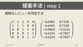 提案手法| step 1 
曖昧なレビューを同定する 
1110011100001100001100011 −0.69830.7158−0.69830.7158−0.9869−0.1616−0.6224−0.7827−0.6224−0.7827 2014/7/3 文献紹介 22 
 