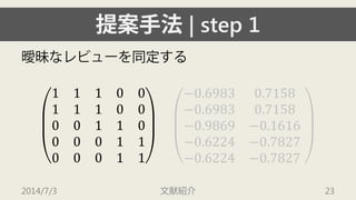 提案手法| step 1 
曖昧なレビューを同定する 
1110011100001100001100011 −0.69830.7158−0.69830.7158−0.9869−0.1616−0.6224−0.7827−0.6224−0.7827 2014/7/3 文献紹介 23 
 