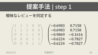 提案手法| step 1 
曖昧なレビューを同定する 
1110011100001100001100011 −0.69830.7158−0.69830.7158−0.9869−0.1616−0.6224−0.7827−0.6224−0.7827 2014/7/3 文献紹介 26 
 