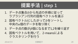 提案手法| step 1 
1. 
データ点集合퐷から先述の手順に従って ラプラシアン行列の固有ベクトルを選ぶ 
2. 
固有ベクトルにしたがって퐷をソートし 中央の훼個のデータを取り除く 
3. 
データ点の数が훽個になるまで1,2を繰り返す 
4. 
固有ベクトルを用いて，2-meansによる クラスタリングを行う 
2014/7/3 文献紹介 29 
 