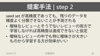 提案手法| step 2 
seed set が高精度であっても，残りのデータを 精度よく分類できないことが予測される 
• 
曖昧なレビューとそうでないレビューの両方で 学習しなければ高精度は達成できないと仮定 
• 
曖昧なレビューの中でも特に曖昧さが大きい ものから学習する方が効率がいい 
2014/7/3 文献紹介 36 
 