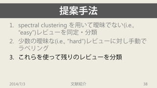 提案手法 
1. 
spectral clustering を用いて曖昧でない(i.e., “easy”)レビューを同定・分類 
2. 
少数の曖昧な(i.e., “hard”)レビューに対し手動で ラベリング 
3. 
これらを使って残りのレビューを分類 
2014/7/3 文献紹介 38 
 