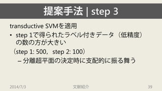 提案手法| step 3 
transductiveSVMを適用 
• 
step 1で得られたラベル付きデータ（低精度） の数の方が大きい 
（step 1: 500，step 2: 100） 
– 
分離超平面の決定時に支配的に振る舞う 
2014/7/3 文献紹介 39 
 