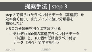 提案手法| step 3 
step 2で得られたラベル付きデータ（高精度）を 効率良く使い，またノイズに強い分類器を 構築したい 
 
5つの分類器を別々に学習させる 
– 
それぞれ100個の高精度ラベル付きデータ （共通）と，100個の低精度ラベル付き データ（別々）で学習を行う 
2014/7/3 文献紹介 40 
 