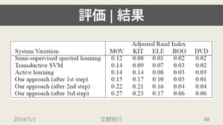 評価| 結果 
2014/7/3 文献紹介 48 
 