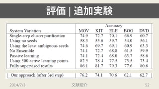 評価| 追加実験 
2014/7/3 文献紹介 52 
 