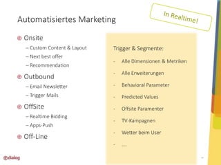Automatisiertes Marketing 
Onsite 
 Custom Content & Layout 
 Next best offer 
 Recommendation 
Outbound 
 Email Newsletter 
 Trigger Mails 
OffSite 
 Realtime Bidding 
 Apps-Push 
Off-Line 
10 
Trigger & Segmente: 
- Alle Dimensionen & Metriken 
- Alle Erweiterungen 
- Behavioral Parameter 
- Predicted Values 
- Offsite Paramenter 
- TV-Kampagnen 
- Wetter beim User 
- …. 
 