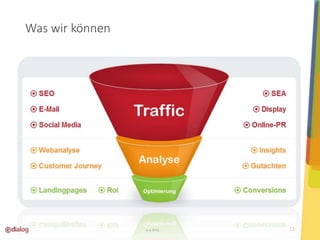 Was wir können 
4.4.2014 13 
 