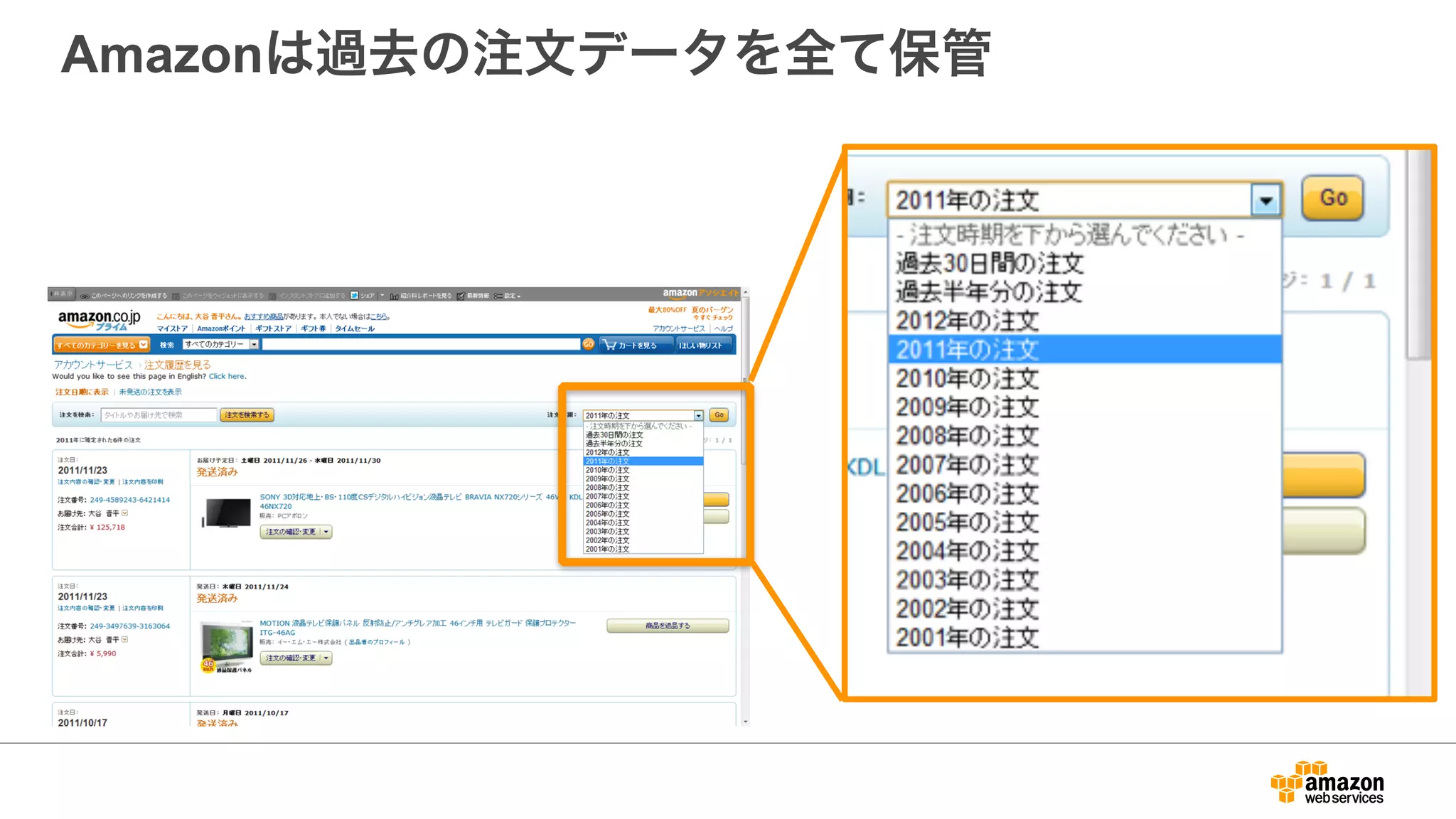 Amazonは過去の注文データを全て保管
 