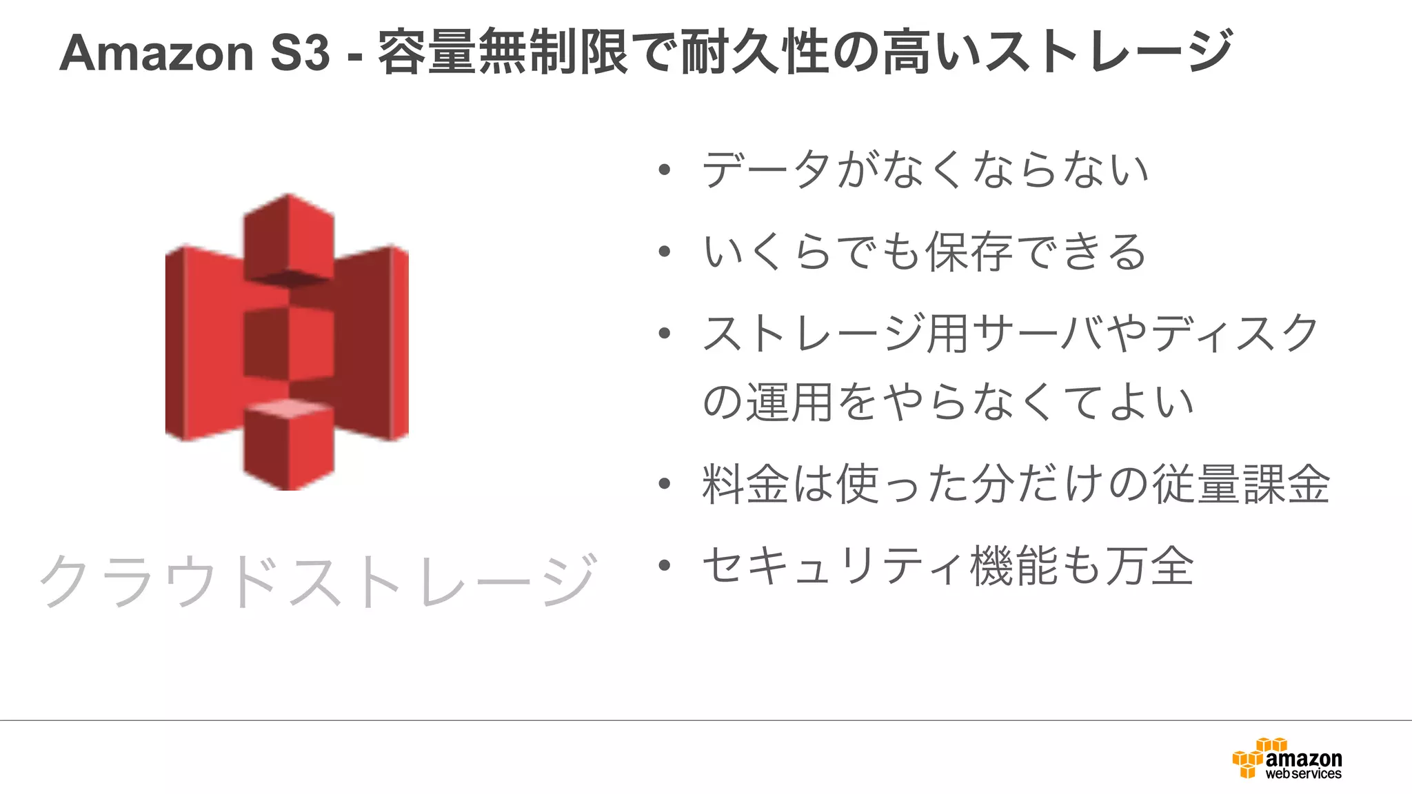 Amazon S3 - 容量無制限で耐久性の高いストレージ
• データがなくならない
• いくらでも保存できる
• ストレージ用サーバやディスク
の運用をやらなくてよい
• 料金は使った分だけの従量課金
• セキュリティ機能も万全
クラウドストレージ
 