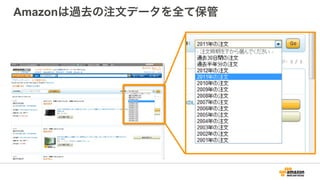 Amazonは過去の注文データを全て保管
 