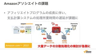 Amazonアソシエイトの課題
• アフィリエイトプログラムの成長に伴い、 
支払計算システムの処理所要時間の遅延が課題に
Order  DB
Payments  
Service
隔時間集計 
フラットファイル
⽇日次集計 
ファイル
隔時間 ⽇日次 ⽉月末
C++	
  App C++	
  App C++	
  App
遅延
増加
Amazon.com∼ 2010 大量データの分散処理化の検討が急務に
 