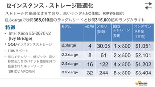 I2インスタンス - ストレージ最適化
• Intel Xeon E5-2670 v2  
(Ivy Bridge)
• SSDインスタンスストレージ
• TRIMサポート
• 低レイテンシー、低ジッタ、高い
秒間あたりのパケット性能を持つ
拡張されたネットワーク 
(SR-IOV, VPCのみ)
ストレージに最適化されており、高いランダムI/O性能、IOPSを提供 
i2.8xlargeで秒間365,000超のランダムリードと秒間315,000超のランダムライト
特徴 モデル vCPU メモリ
(GiB)
SSD
ストレージ
(GB)
オンデマン
ド料金
（東京)
i2.xlarge 4 30.05 1 x 800 $1.051
i2.2xlarge 8 61 2 x 800 $2.101
i2.4xlarge 16 122 4 x 800 $4.202
i2.8xlarge 32 244 8 x 800 $8.404
 