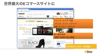 世界最大のEコマースサイトに
アメリカ カナダ 中国
フランス ドイツ イタリア
日本 スペイン イギリス
数十億の商品
1週間で5000万品の更新
amazon.com, today
 