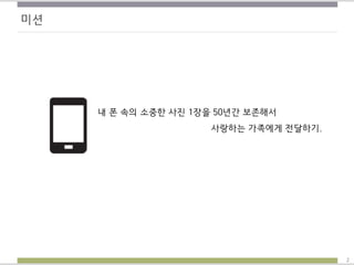 미션
내 폰 속의 소중한 사진 1장을 50년간 보존해서
사랑하는 가족에게 전달하기.
2
 