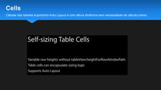 Células das tabelas suportanto Auto Layout e com altura dinâmica sem necessidade de cálculo prévio
Cells
 
