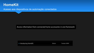 Acesso aos dispositivos de automação conectados
HomeKit
 