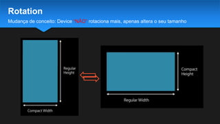Mudança de conceito: Device “NÃO” rotaciona mais, apenas altera o seu tamanho
Rotation
 