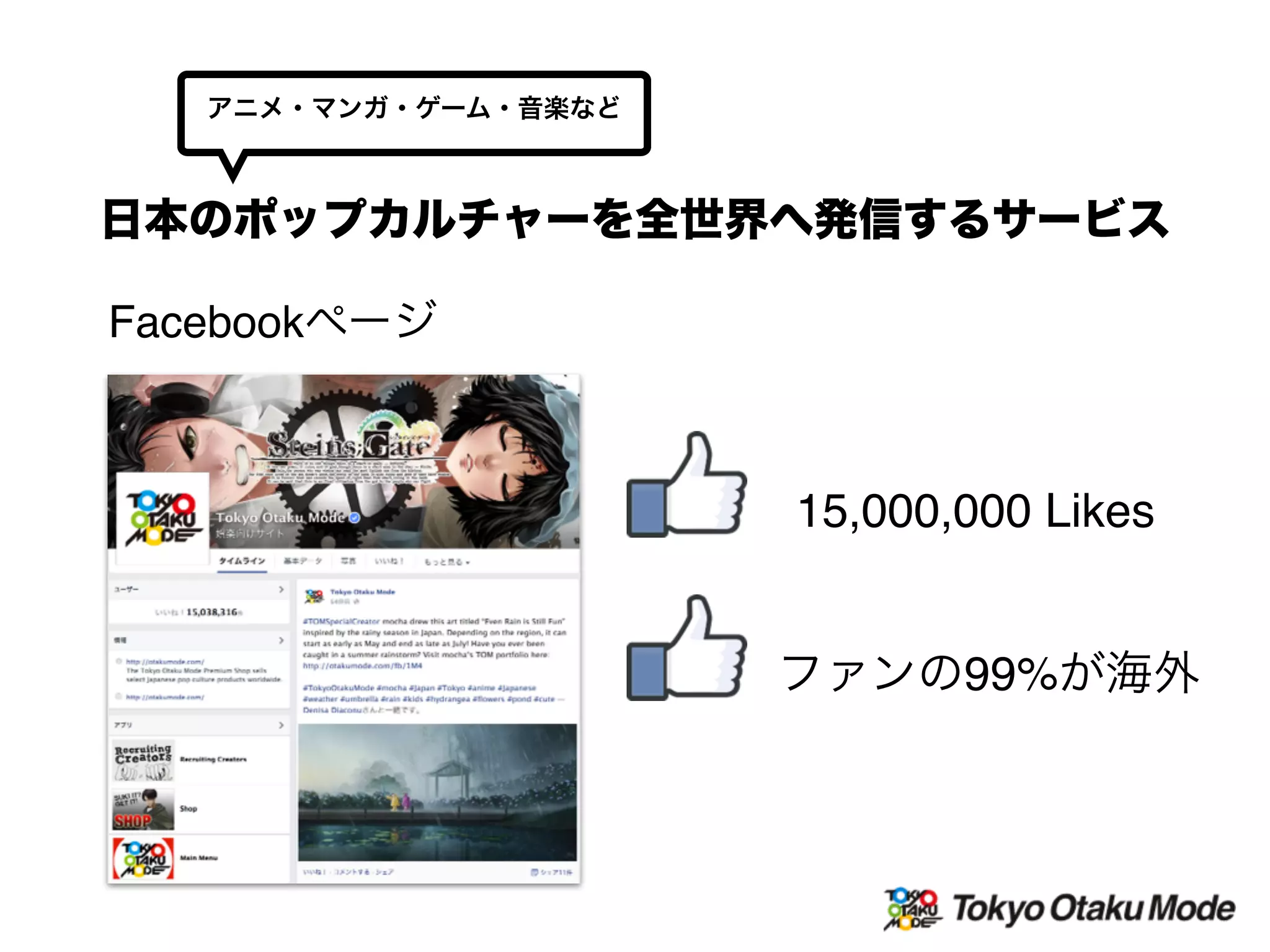 Facebookページ
日本のポップカルチャーを全世界へ発信するサービス
アニメ・マンガ・ゲーム・音楽など
15,000,000 Likes
ファンの99%が海外
 