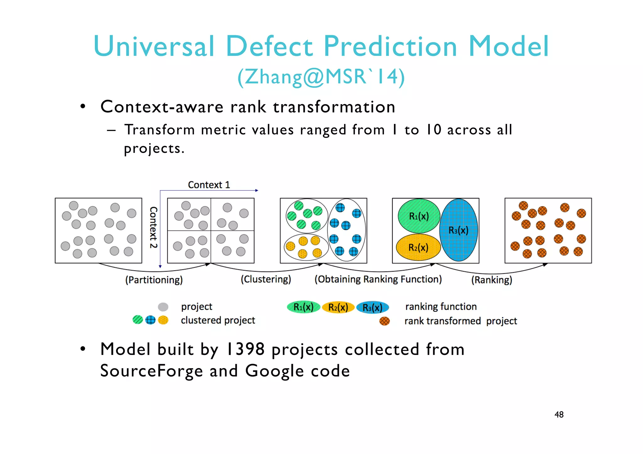 Universal Defect Prediction Model
(Zhang@MSR`14)
•  Context-aware rank transformation
–  Transform metric values ranged from 1 to 10 across all
projects.
•  Model built by 1398 projects collected from
SourceForge and Google code
48
 