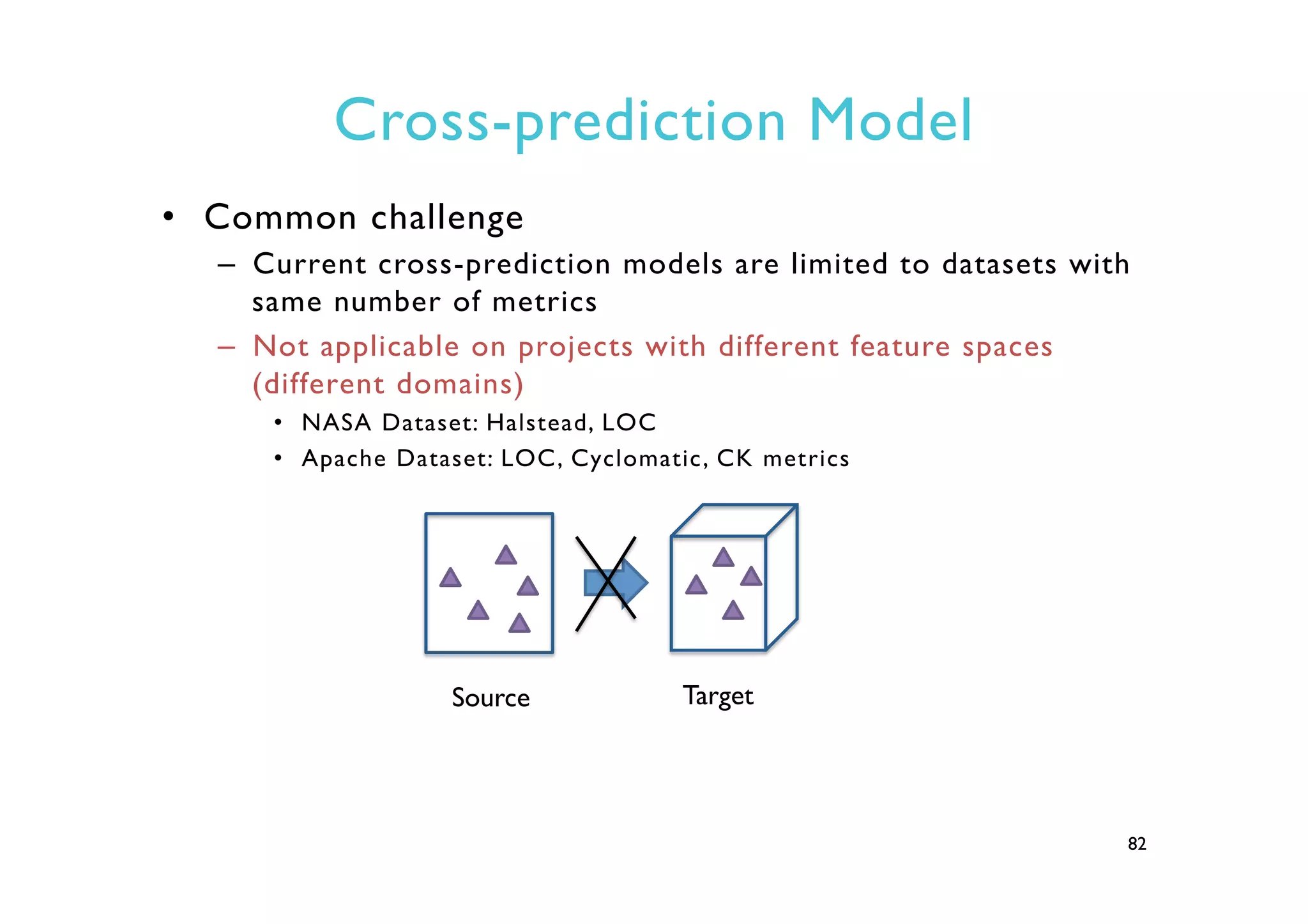 Cross-prediction Model
•  Common challenge
–  Current cross-prediction models are limited to datasets with
same number of metrics
–  Not applicable on projects with different feature spaces
(different domains)
•  NASA Dataset: Halstead, LOC
•  Apache Dataset: LOC, Cyclomatic, CK metrics
82
Source Target
 