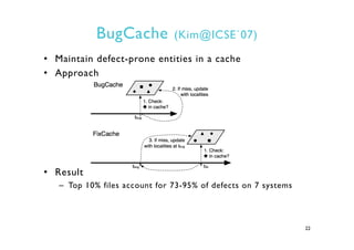 BugCache (Kim@ICSE`07)
•  Maintain defect-prone entities in a cache
•  Approach
•  Result
–  Top 10% files account for 73-95% of defects on 7 systems
22
 
