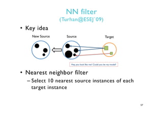 NN filter
(Turhan@ESEJ`09)
•  Key idea
•  Nearest neighbor filter
– Select 10 nearest source instances of each
target instance
57
New Source Target
Hey, you look like me! Could you be my model?
Source
 