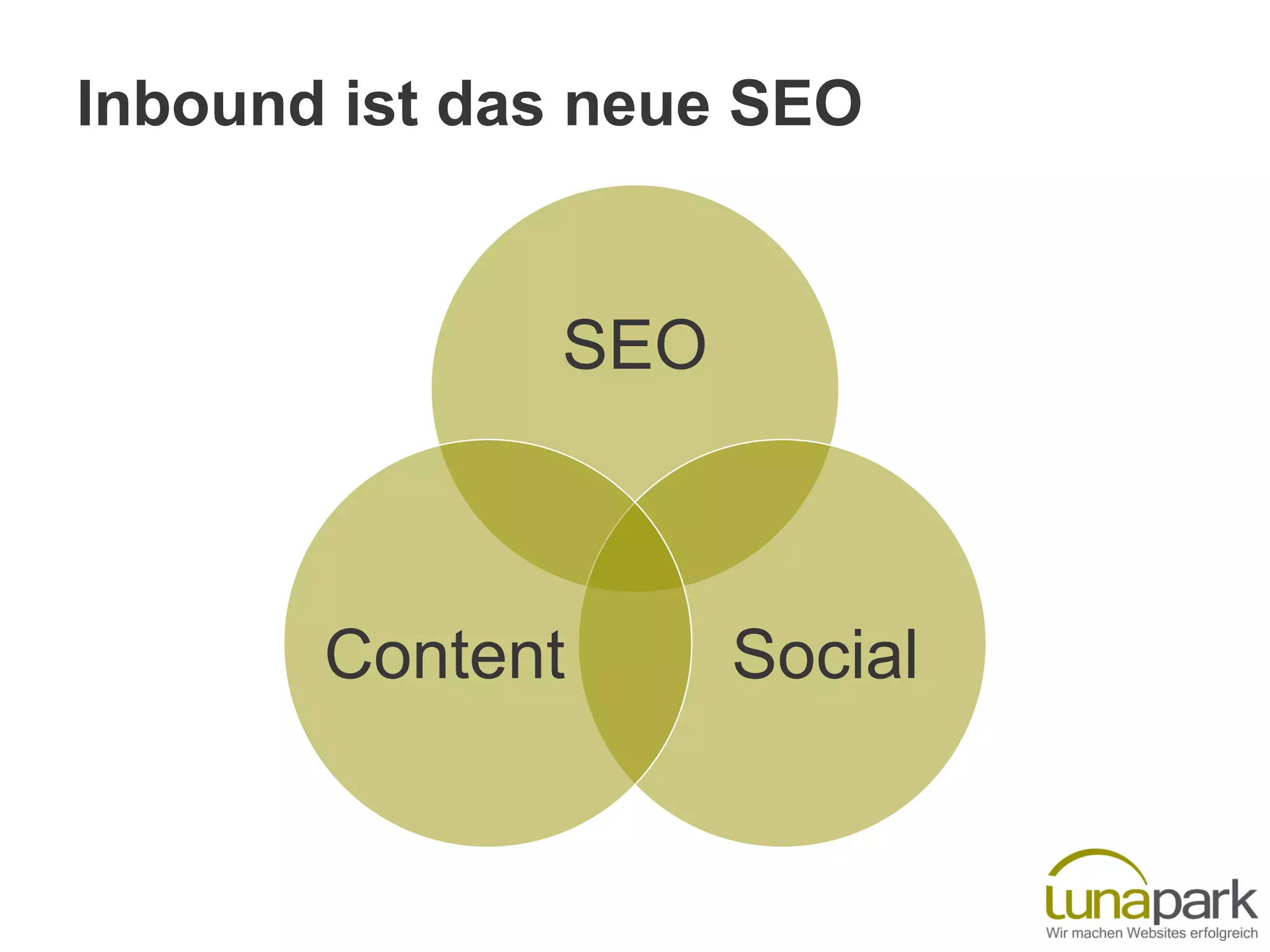 Inbound ist das neue SEO
SEO
SocialContent
 