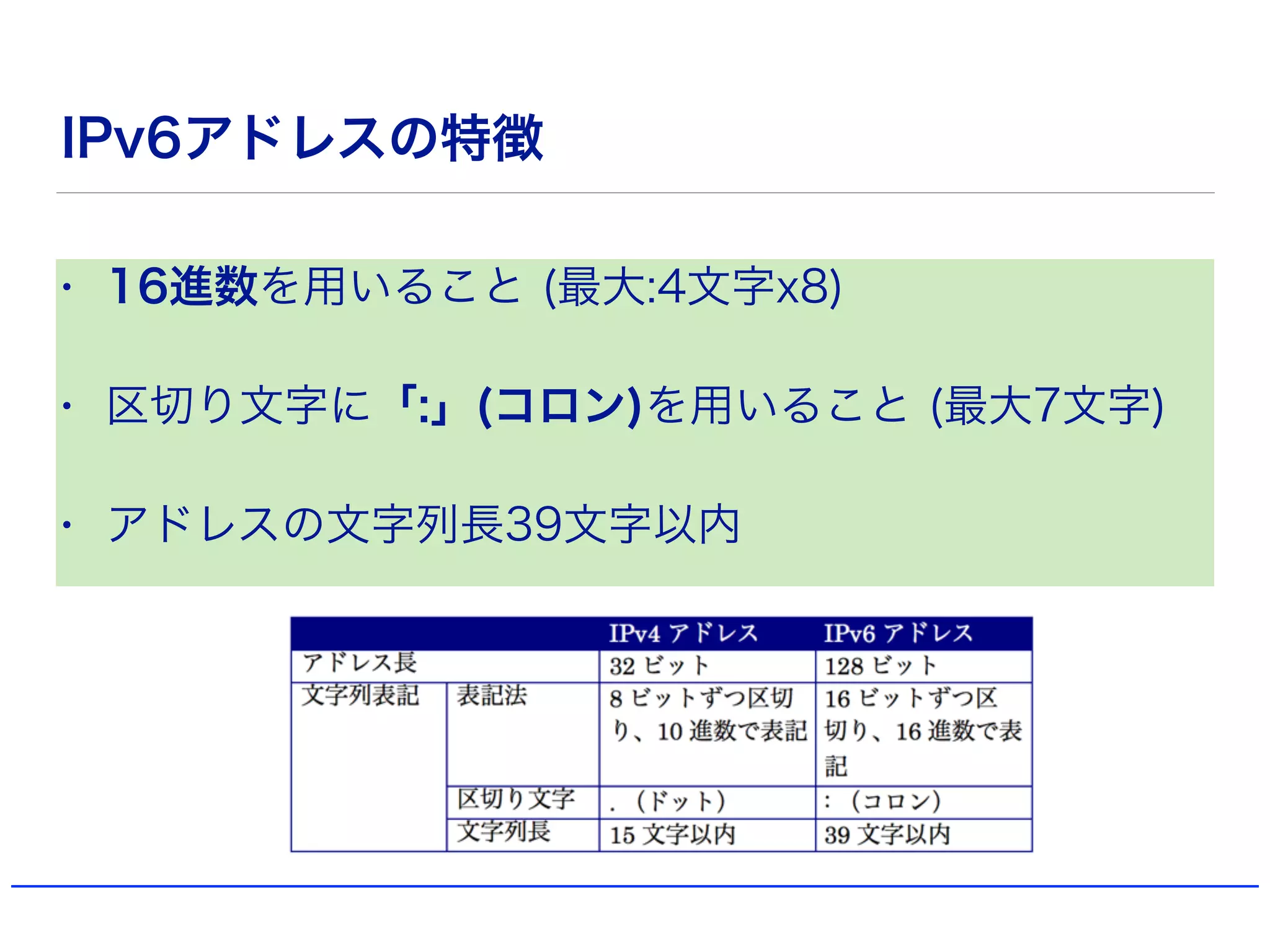 IPv6アドレスの特徴
• 16進数を用いること (最大:4文字x8)
• 区切り文字に「:」(コロン)を用いること (最大7文字)
• アドレスの文字列長39文字以内
 