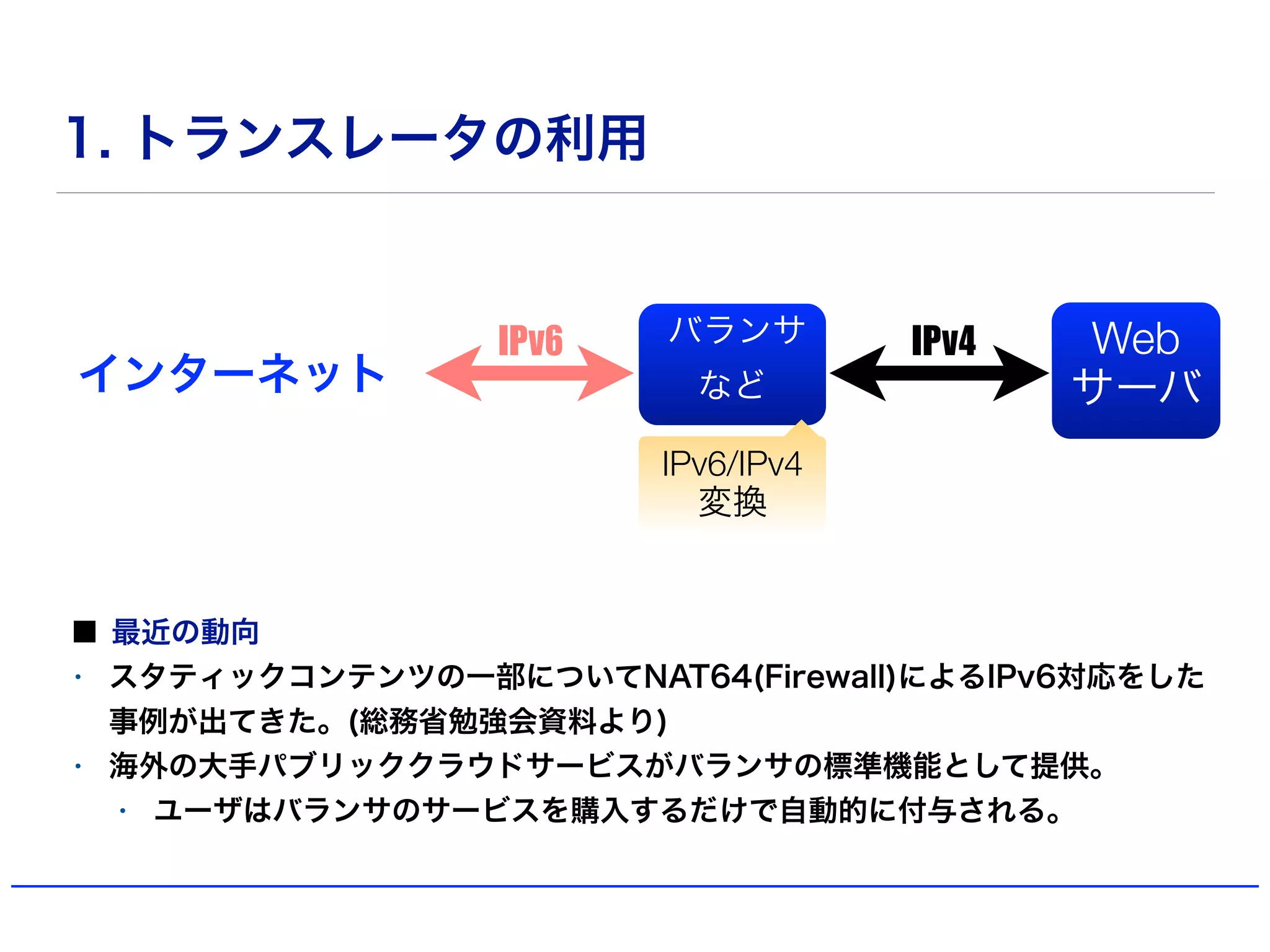 1. トランスレータの利用
最近の動向
• スタティックコンテンツの一部についてNAT64(Firewall)によるIPv6対応をした
事例が出てきた。(総務省勉強会資料より)
• 海外の大手パブリッククラウドサービスがバランサの標準機能として提供。
• ユーザはバランサのサービスを購入するだけで自動的に付与される。
Web
サーバ
バランサ
などインターネット
IPv6/IPv4
変換
 