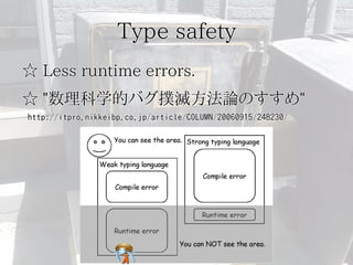 Type safetyType safetyType safetyType safetyType safety
☆ Less runtime errors.☆ Less runtime errors.☆ Less runtime errors.☆ Less runtime errors.☆ Less runtime errors.
☆ "数理科学的バグ撲滅方法論のすすめ"☆ "数理科学的バグ撲滅方法論のすすめ"☆ "数理科学的バグ撲滅方法論のすすめ"☆ "数理科学的バグ撲滅方法論のすすめ"☆ "数理科学的バグ撲滅方法論のすすめ"
http://itpro.nikkeibp.co.jp/article/COLUMN/20060915/248230/http://itpro.nikkeibp.co.jp/article/COLUMN/20060915/248230/http://itpro.nikkeibp.co.jp/article/COLUMN/20060915/248230/http://itpro.nikkeibp.co.jp/article/COLUMN/20060915/248230/http://itpro.nikkeibp.co.jp/article/COLUMN/20060915/248230/
 