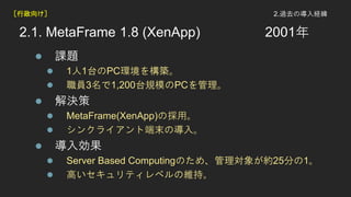 2.^ȥΌU
2.1. MetaFrame 1.8 (XenApp) 2001
? n}
? 11̨PCh򘋺B
? T31,200̨ҎģPC
? Q
? MetaFrame(XenApp)Βá
? 󥯥饤ȶĩΌ롣
? 넿
? Server Based ComputingΤᡢ팝󤬼s25֤1
? ߤƥ٥ξS֡
򤱣
 