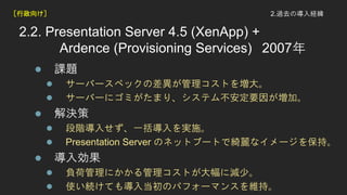 2.2. Presentation Server 4.5 (XenApp) +
Ardence (Provisioning Services) 2007
? n}
? `Щ`ڥåβȤ򉈴
? `Щ`˥ߤޤꡢƥ಻Ҫ򤬉ӡ
? Q
? A뤻һgʩ
? Presentation Server Υͥåȥ֩`ȤǾ_ʥ`򱣳֡
? 넿
? ؓɹˤȤ˜p١
? ʹAƤ⌧뵱Υѥե`ޥ󥹤S֡
2.^ȥΌU򤱣
 