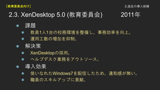 2.3. XenDesktop 5.0 (ίT) 2011
? n}
? ̆T11̨Уխh䤷Մʤϡ
? \ùΉӤơ
? Q
? XenDesktopΒá
? إץǥIդ򥢥ȥ`
? 넿
? ʹʤ줿Windows7Ťᡢ`͸Фo
? TΥ륢åפؕס
2.^ȥΌU۽ίT򤱣
 