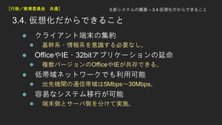 3.4. 뻯Ǥ뤳
? 饤ȶĩμs
? ϵ?ϵRҪʤ
? OfficeIE?32bitץꥱ`
? }Щ`OfficeIEǤ롣
? ͎ͥåȥ`Ǥÿ
? șCvͨŎ5Mbps30Mbps
? פʥƥФ
? ĩȤȥ`ЂȤ֤ƌgʩ
3.¥ƥθҪ C 3.4.뻯Ǥ뤳ȣίT ͨ
 
