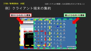 饤ȶĩμs
ίT ͨ
ˤˤҤ⸶hڤˤҤ⸶h
3.¥ƥθҪ C 3.4.뻯Ǥ뤳
 