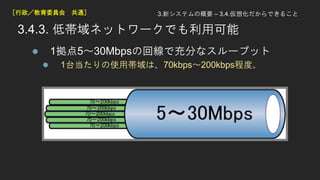 3.4.3. ͎ͥåȥ`Ǥÿ
ίT ͨ
? 1530Mbpsλؾǳ֤ʥ`ץå
? 1̨ʹÎϡ70kbps200kbps̶ȡ
3.¥ƥθҪ C 3.4.뻯Ǥ뤳
 